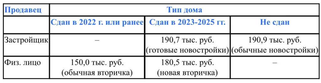 циан фото 2 2101.PNG