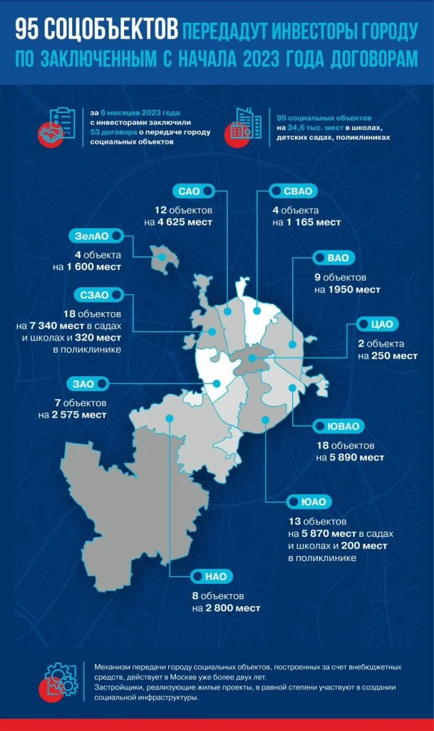 Инфорграфика.jpeg Инфорграфика.jpeg