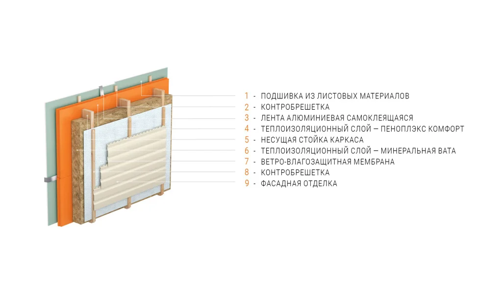 Стены комбо.jpg Стены комбо.jpg