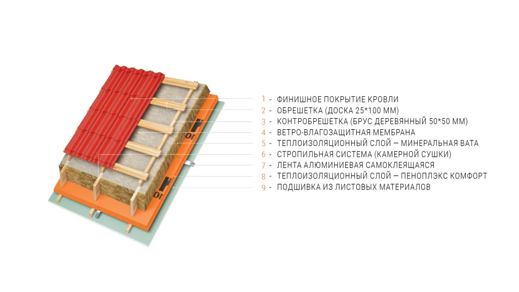 скатная комбо.jpg скатная комбо.jpg