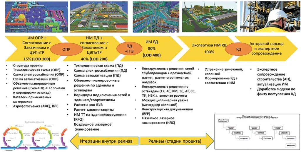 рис. 3.jpg рис. 3.jpg
