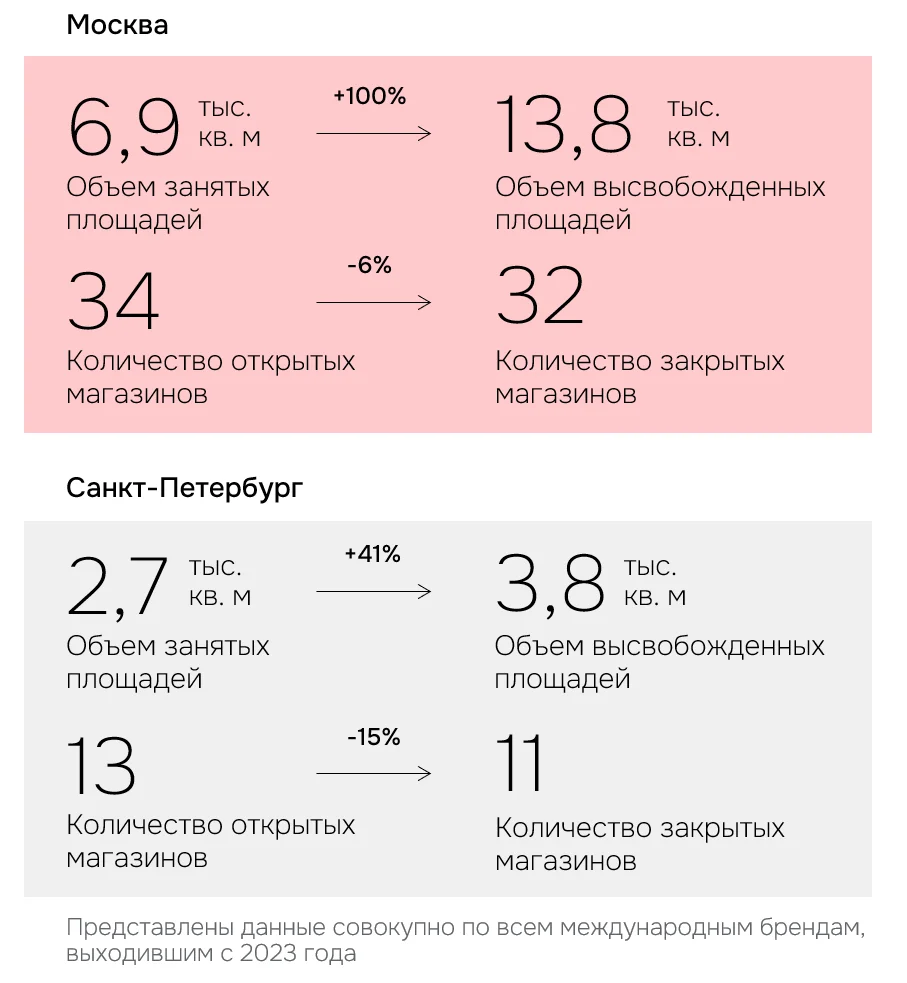айбс.png айбс.png