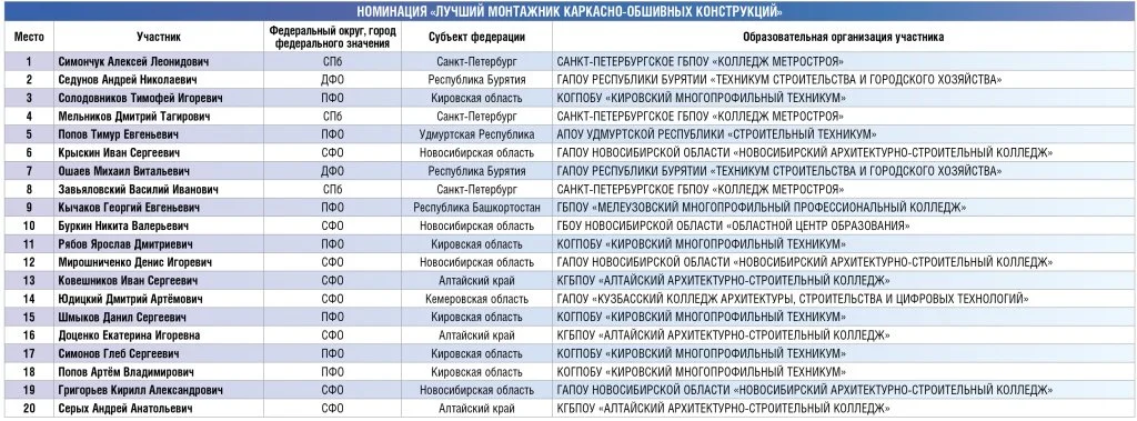 30_стр_20-40-19 2psd.jpg 30_стр_20-40-19 2psd.jpg