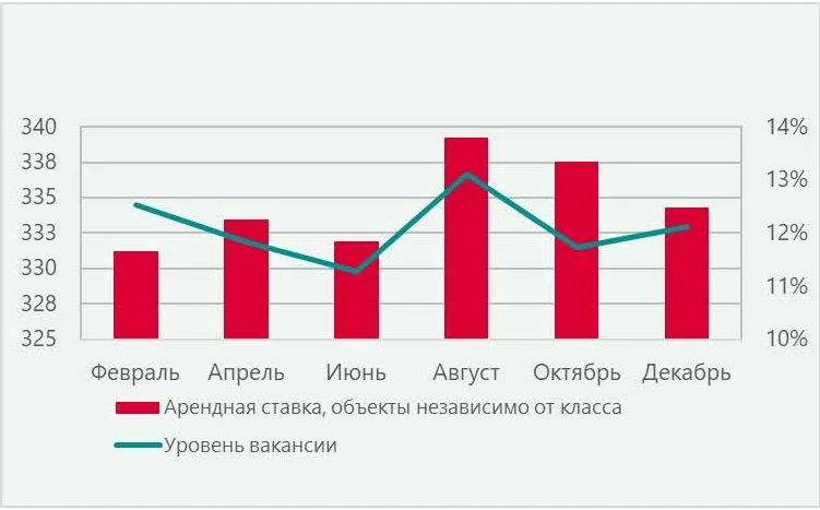 источник: CWAD
