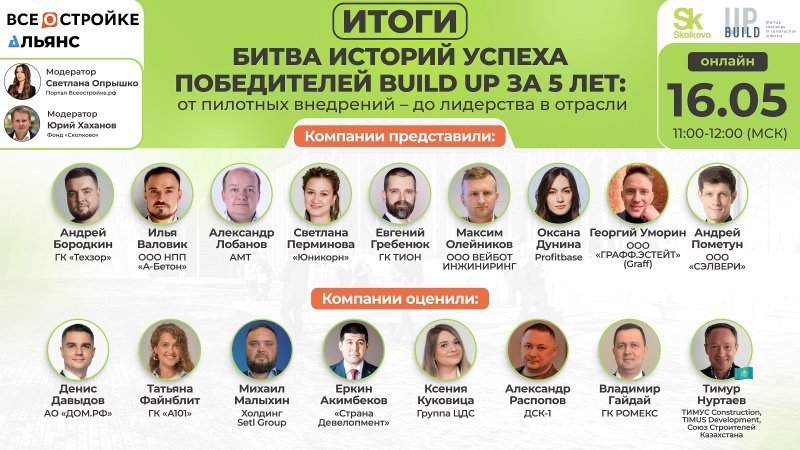 В эфире портала Всеостройке.рф девелоперы выбрали лучшие компании среди победителей Build Up Фонда «Сколково» за пять лет В эфире портала Всеостройке.рф девелоперы выбрали лучшие компании среди победителей Build Up Фонда «Сколково» за пять лет
