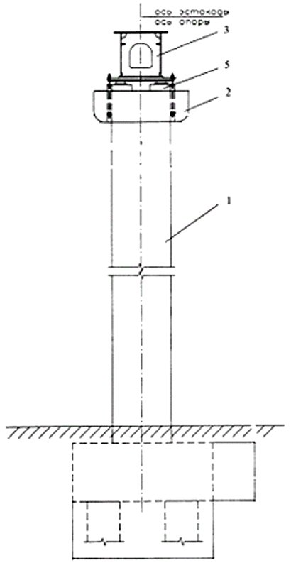 Устройство анкерного крекпления к опоре.jpg Устройство анкерного крекпления к опоре.jpg