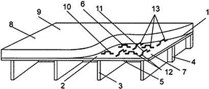 Стальная ортотропная плита.jpg Стальная ортотропная плита.jpg