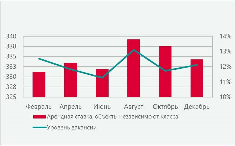 источник: CWAD