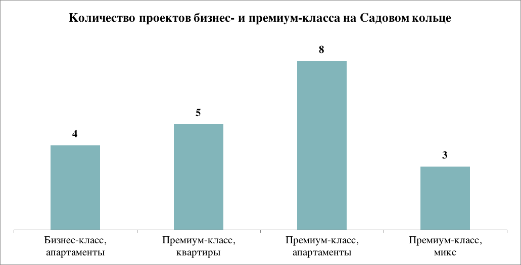 Исправить кредитную историю Шипиловский проезд кредит без ндфл справки